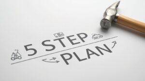 Social Media im Handwerk